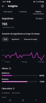 PERFIL INSTAGRAM DISPONÍVEL ✔️ 765 seguidores - Imagem 2