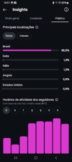 PERFIL INSTAGRAM DISPONÍVEL ✔️ 765 seguidores - Imagem 4