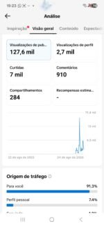 🔥Conta TikTok Shop ativa | Pronta para faturar🚀 - Imagem 2