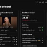 Canal Youtube 28 mil inscritos nicho religioso