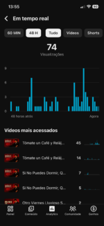 Canal Espanhol - 130k inscritos - Imagem 3
