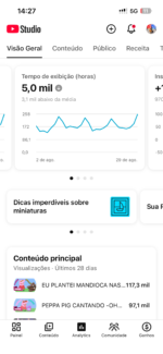Canal monetizado com 59 mil inscritos - Imagem 2
