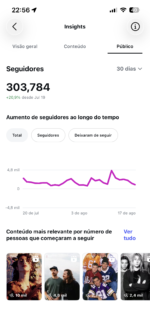 Instagram 304k de Seguidores Orgânicos - Imagem 9