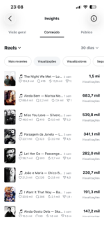 Instagram 304k de Seguidores Orgânicos - Imagem 3
