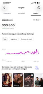 Instagram 304k de Seguidores Orgânicos - Imagem 4