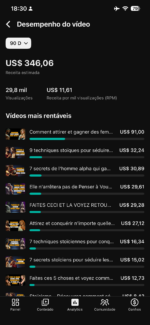 Canal monetizado francês alto rpm - Imagem 4