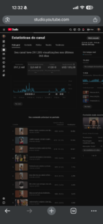 Canal Youtube 75k Monetizado - Vlogs - Imagem 4
