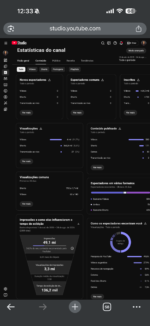 Canal Youtube 75k Monetizado - Vlogs - Imagem 6