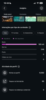 [PRA VENDER LOGO] CONTA INSTA +40K DE SEGUIDORES E 1.3M VIEWS EM 30 DIAS 📊 - Imagem 5
