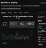 Canal gringo Monetizado 946 mil inscritos – publico Hispânico - Imagem 3