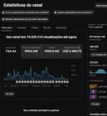 Canal gringo Monetizado 946 mil inscritos – publico Hispânico - Imagem 4