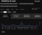 Canal gringo Monetizado 946 mil inscritos – publico Hispânico - Imagem 5