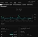 Canal gringo Monetizado 946 mil inscritos – publico Hispânico - Imagem 6