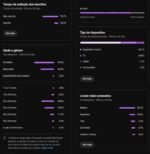 Canal gringo Monetizado 946 mil inscritos – publico Hispânico - Imagem 7