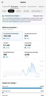 🚀 Conta TikTok Shop ativo— 1.630 Seguidores | ideal para começar no TIKTOK shop🛍️ - Imagem 3