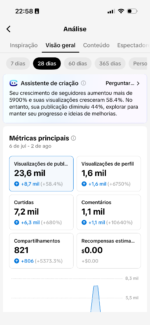 Conta TikTok Shop Brasil | (Conta nova) | Sem documentos - Imagem 2