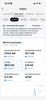 Conta Monetização 34 mil Seguidores | Recém Aprovada (Conta nova) | Sem documentos | TikTok Shop só depois de 7 dias - Imagem 2