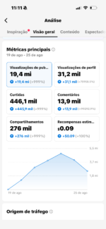 VENDO 2 CONTAS BRASILEIRAS MONETIZADAS! 🇧🇷 - Imagem 3