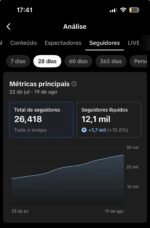 TikTok Monetizado +26k Seguidores - Imagem 3