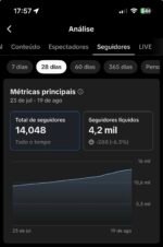 TikTok Monetizado +14 mil seguidores - Imagem 3