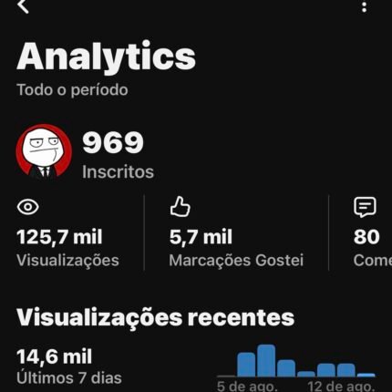 CANAL COM 970 INSCRITOS DANDO BOM RENDIMENTO! ✅🙌