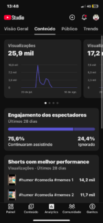 👉Canal Viral com LIVES liberadas🔥 Público Engajado👀🤩 +500 Inscritos - Imagem 2