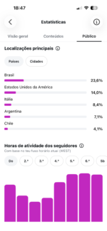 Perfil Instagram Rock Alive - Imagem 4
