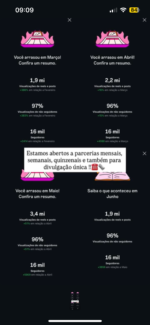 Página de Futebol • 33 Mil Seguidores • Vídeos com +1 Milhão de Views • Alto Potencial de Crescimento - Imagem 2