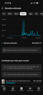 Canal monetizadoBrasileiro com 360k de inscritos - Imagem 4