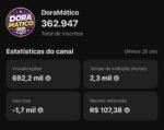 Canal monetizadoBrasileiro com 360k de inscritos - Imagem 3