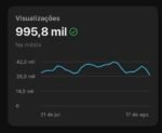 Canal GIGANTE COM 1 Milhão 361 mil inscritos - Imagem 2
