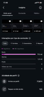 26k +Instagram orgânico e 100% engajado visualizações +9milhões nos story 9 mil visualizações conta ativa e crescendo engajamento orgânico ativ - Imagem 4