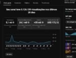 Canal gringo Monetizado 957 mil inscritos – Quase placa de 1 milhão - Imagem 2