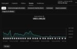 Canal gringo Monetizado 957 mil inscritos – Quase placa de 1 milhão - Imagem 5