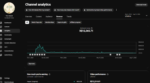 Canal Dark Nicho de investimento 30 REAIS DE RPM (Bom para vender ebook) - Imagem 3
