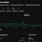 Canal Dark Nicho de investimento 30 REAIS DE RPM (Bom para vender ebook)