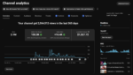 CANAL DE ANIMAÇÃO (Monetizado) | +16mil inscritos | +2 Milhões de Views RECENTE - Imagem 2