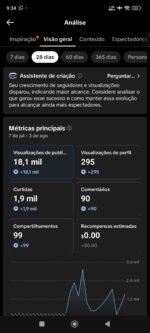 ✅CONTA TIKTOKSHOP ATIVO 🛒 | 1.0 K SEGUIDORES | 1.5 K CURT❤️ | NICHO BELEZA | SEM DOCUMENTOS | 💰 ENGAJAMENTO 18K (28D) - Imagem 4