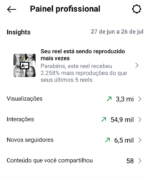 🔴 INSTAGRAM 45.5K | Mundo Dos Famosos | 💥 ENGAJAMENTO MUITO ALTO! 💥 13 MILHÕES DE VIEWS EM AGOSTO! - Imagem 4