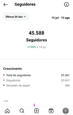 🔴 INSTAGRAM 48.4K | Mundo Dos Famosos | 💥 ALTO ENGAJAMENTO!!! - Imagem 5