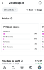 🔴 INSTAGRAM 45.5K | Mundo Dos Famosos | 💥 ENGAJAMENTO MUITO ALTO! 💥 13 MILHÕES DE VIEWS EM AGOSTO! - Imagem 9