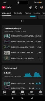 Canal monetizado 2 - Imagem 2