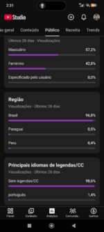 Canal monetizado 2 - Imagem 3