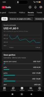 Canal monetizado 2 - Imagem 4