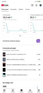 Canal do YouTube não monetizado - Imagem 2