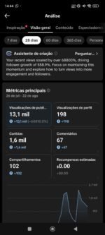 ✅CONTA TIKTOKSHOP ATIVO 🛒 | 1.0 K SEGUIDORES | 2.2 K CURT❤️ | NICHO BELEZA | SEM DOCUMENTOS | 💰 ENGAJAMENTO 13 K (28D) - Imagem 4