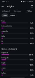 PAGINA COM QUASE 100K DE SEGUIDORES ORGÂNICOS - Imagem 3