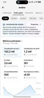 🔥 CONTA TIKTOK BOLSA FAMÍLIA | 22,2 MIL SEGUIDORES - Imagem 2