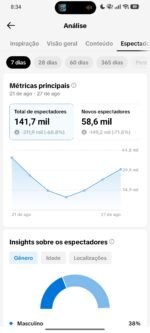 🔥 CONTA TIKTOK BOLSA FAMÍLIA | 22,2 MIL SEGUIDORES - Imagem 3