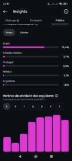 perfil do instagram 7K ✨ - Imagem 3